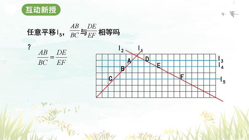 27.2.1 相似三角形的判定 人教版九年级数学下册教学课件第5页