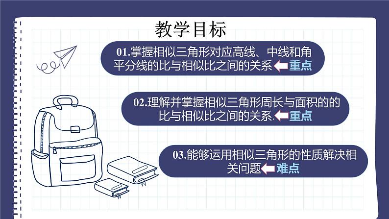 27.2.2 相似三角形的性质 人教版九年级数学下册课件第2页