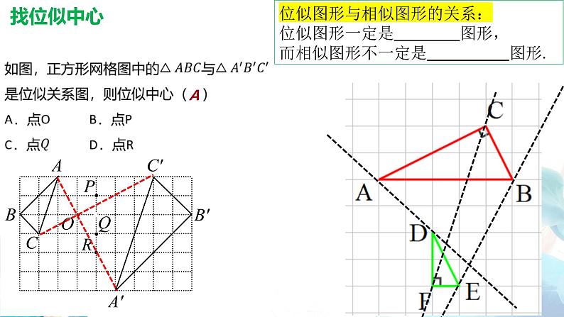 27.3 位似 人教版九年级数学下册教学课件第4页