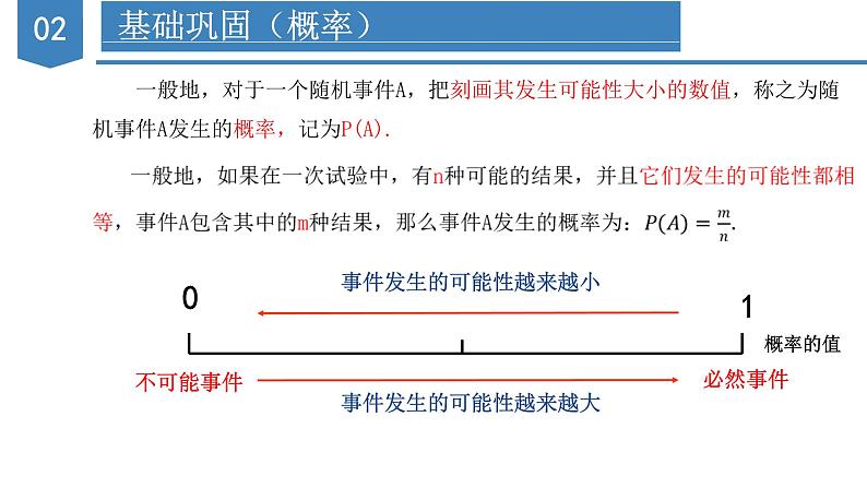 第25章 概率初步 人教版九年级数学上册章末总结复习课件第6页