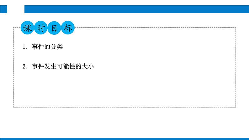 第25章 概率初步-训练巩固 人教版数学九年级上册课件 25．1.1　随机事件第2页