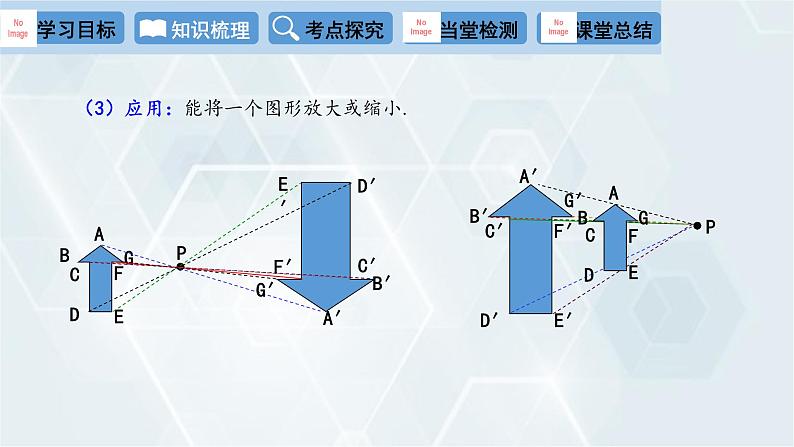 第27章 相似 复习课 初中数学人教版九年级下册课件第7页