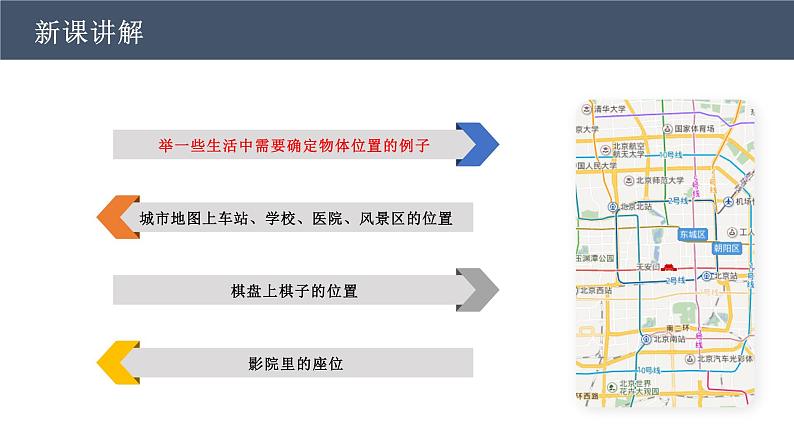 4.1 探索确定位置的方法 浙教版八年级数学上册课件第4页