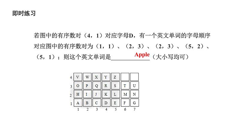 4.1 探索确定位置的方法 浙教版八年级数学上册课件第6页