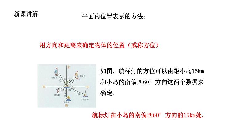 4.1 探索确定位置的方法 浙教版八年级数学上册课件第7页