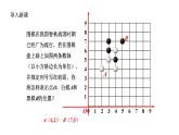 4.2 平面直角坐標(biāo)系（1） 浙教版八年級數(shù)學(xué)上冊課件