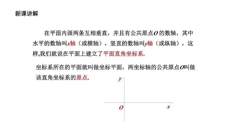 4.2 平面直角坐标系（1） 浙教版八年级数学上册课件第5页