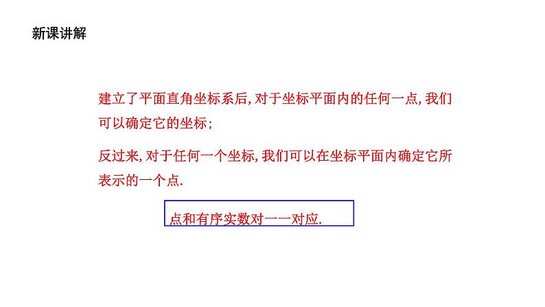 4.2 平面直角坐标系（1） 浙教版八年级数学上册课件第7页