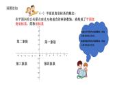 4.2 平面直角坐標(biāo)系（2）浙教版八年級數(shù)學(xué)上冊課件