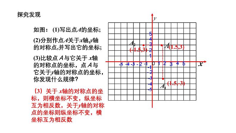 4.3 坐标平面内图形的轴对称和平移（1）浙教版八年级数学上册课件第4页