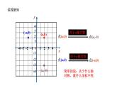 4.3 坐标平面内图形的轴对称和平移（1）浙教版八年级数学上册课件