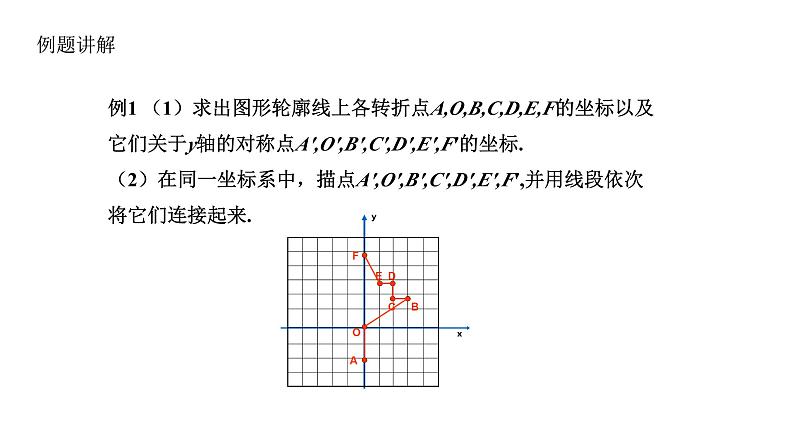 4.3 坐标平面内图形的轴对称和平移（1）浙教版八年级数学上册课件第7页