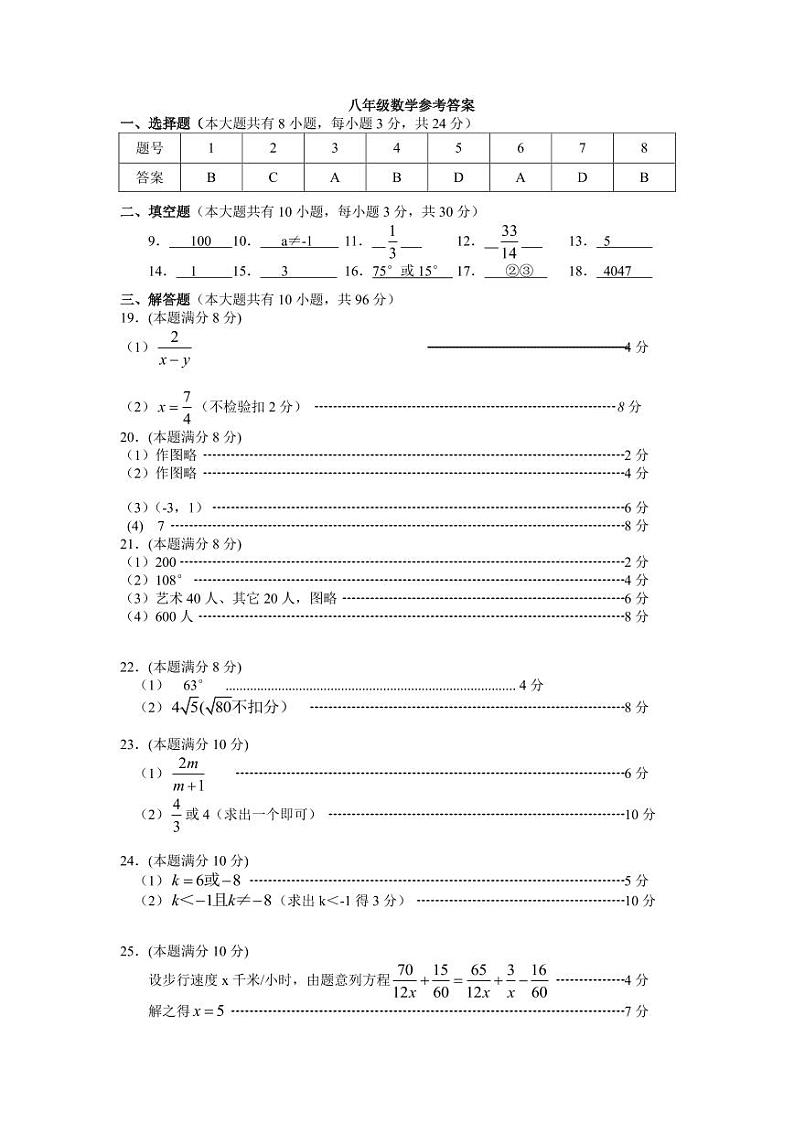八年级数学答案及评分标准第1页