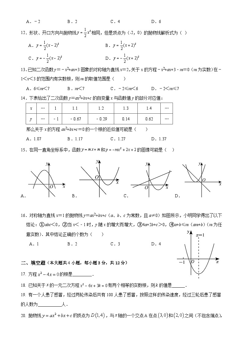 曲师大附中9月月考数学试卷第2页