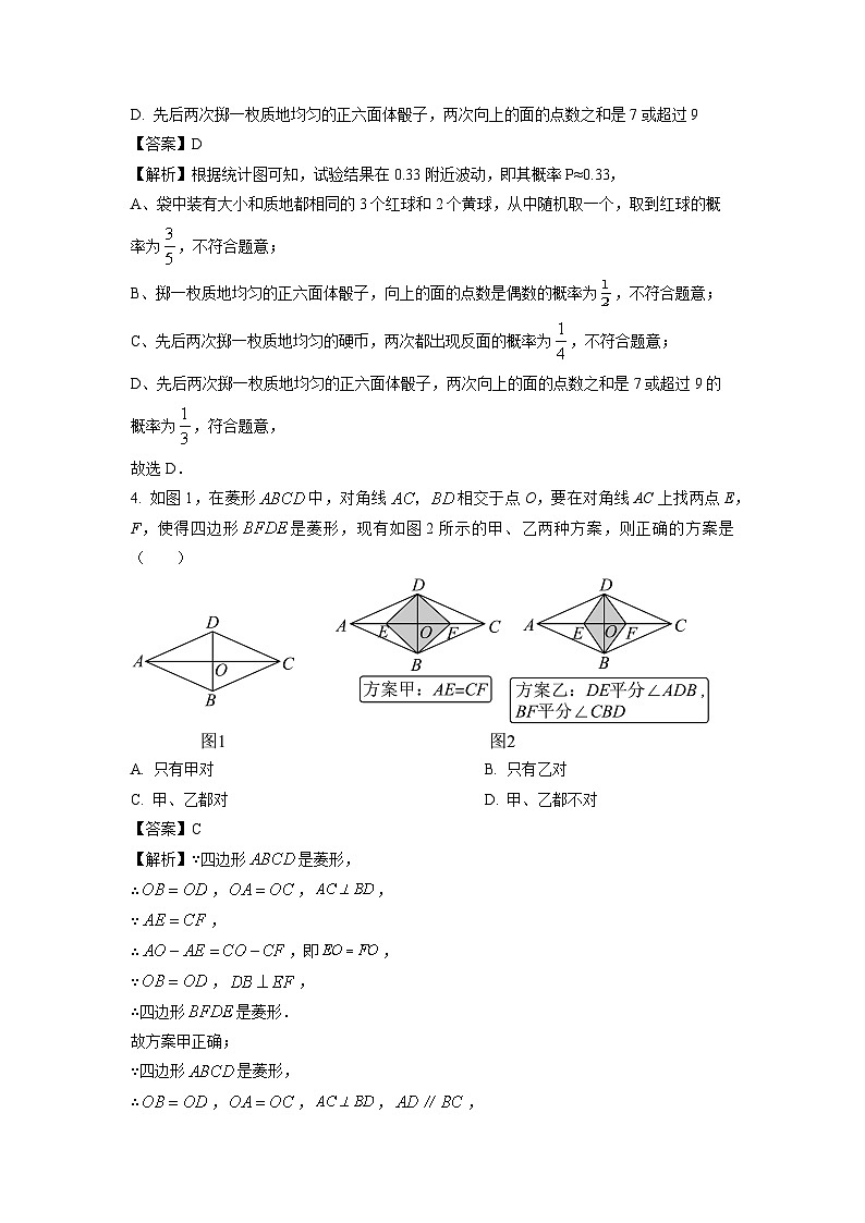 2023~2024学年山东省青岛市崂山区九年级(上)期中数学试卷(解析版)第2页