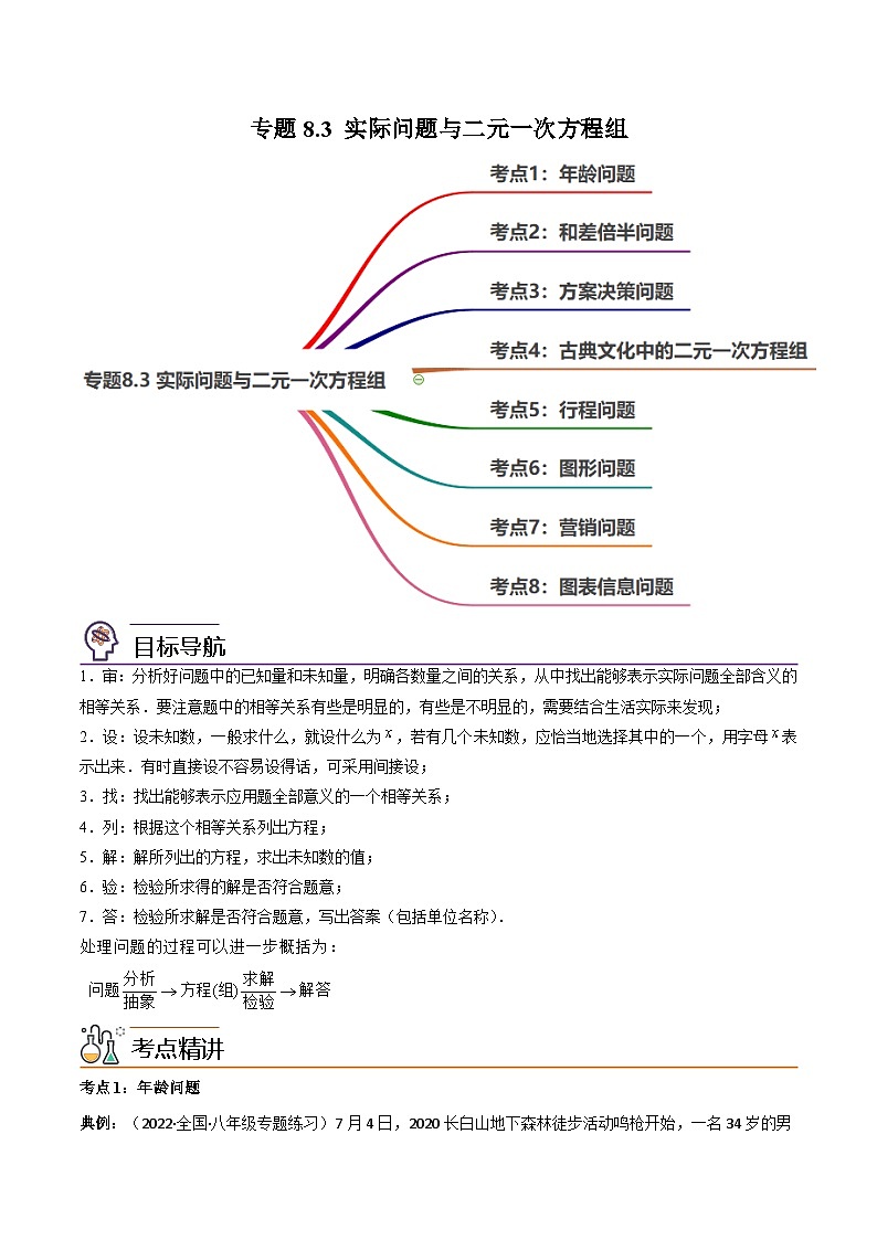 人教版初中数学七年级下册同步讲与练专题8.3 实际问题与二元一次方程组（原卷版） 第1页
