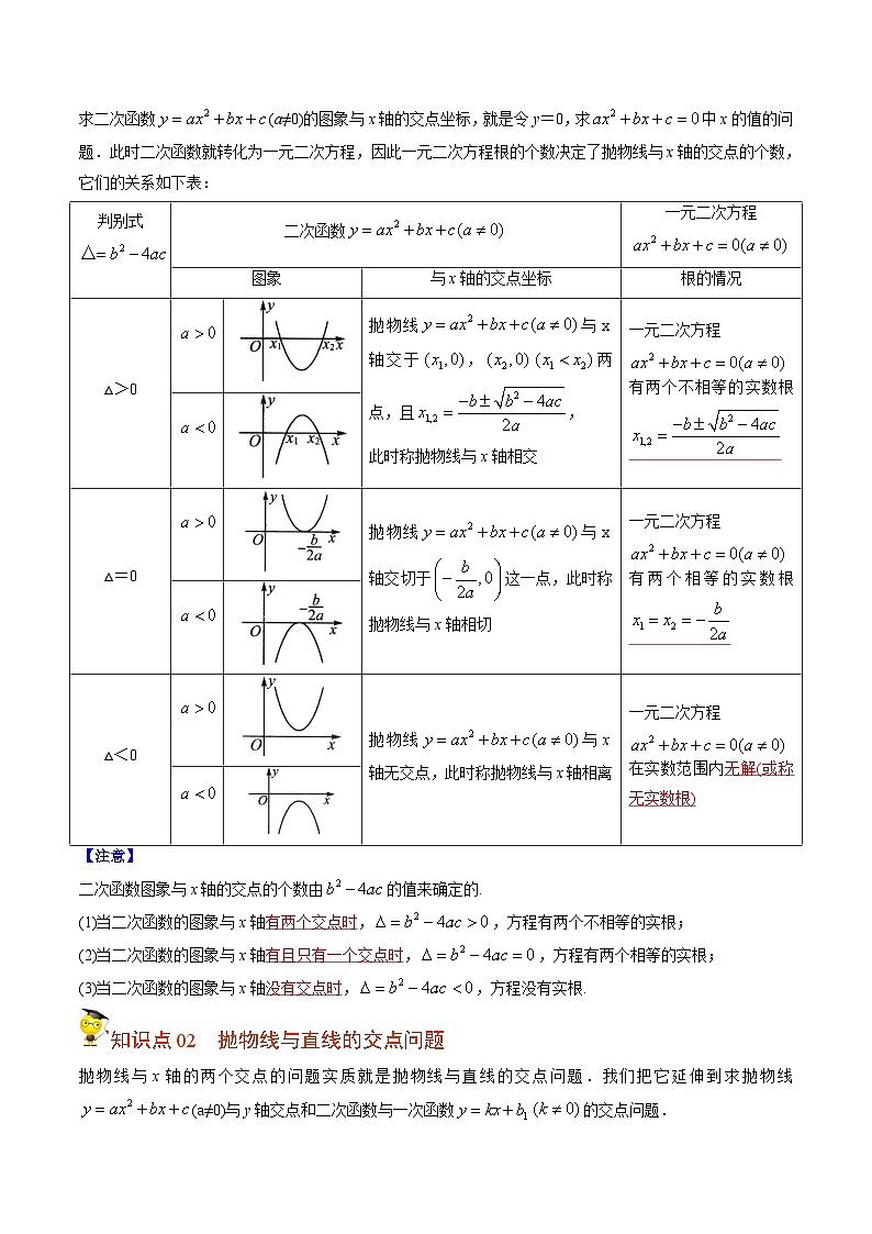 人教版初中数学九年级上册同步讲与练第13课  用函数观点看一元二次方程（教师版）第3页