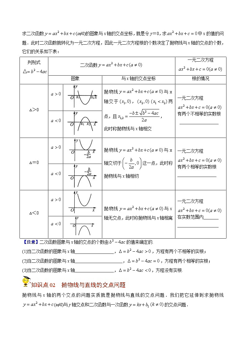 人教版初中数学九年级上册同步讲与练第13课  用函数观点看一元二次方程（学生版）第3页