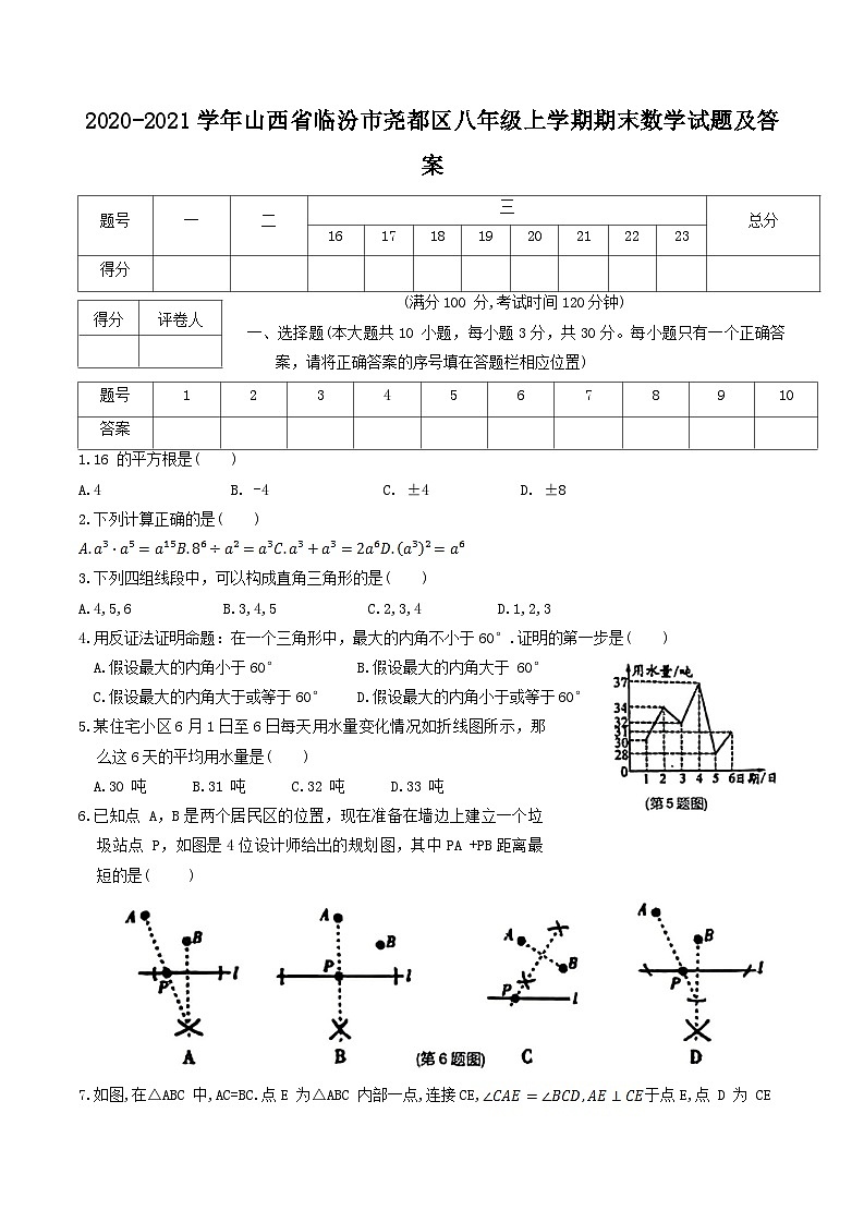 2020-2021学年山西省临汾市尧都区八年级上学期期末数学试题及答案第1页