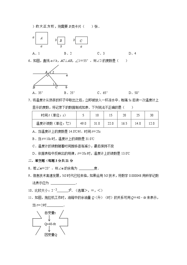内蒙古包头市九原区2023-2024学年七年级下学期期中数学试卷（含解析）第2页