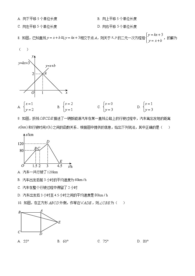 广西壮族自治区南宁市南宁沛鸿民族中学2023-2024学年八年级下学期期中数学试题（原卷版）第2页