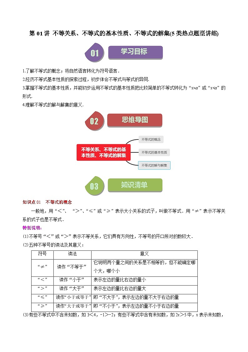 北师大版数学八下同步讲练第二章第01讲 不等关系、不等式的基本性质、不等式的解集(5类热点题型讲练)（原卷版）第1页