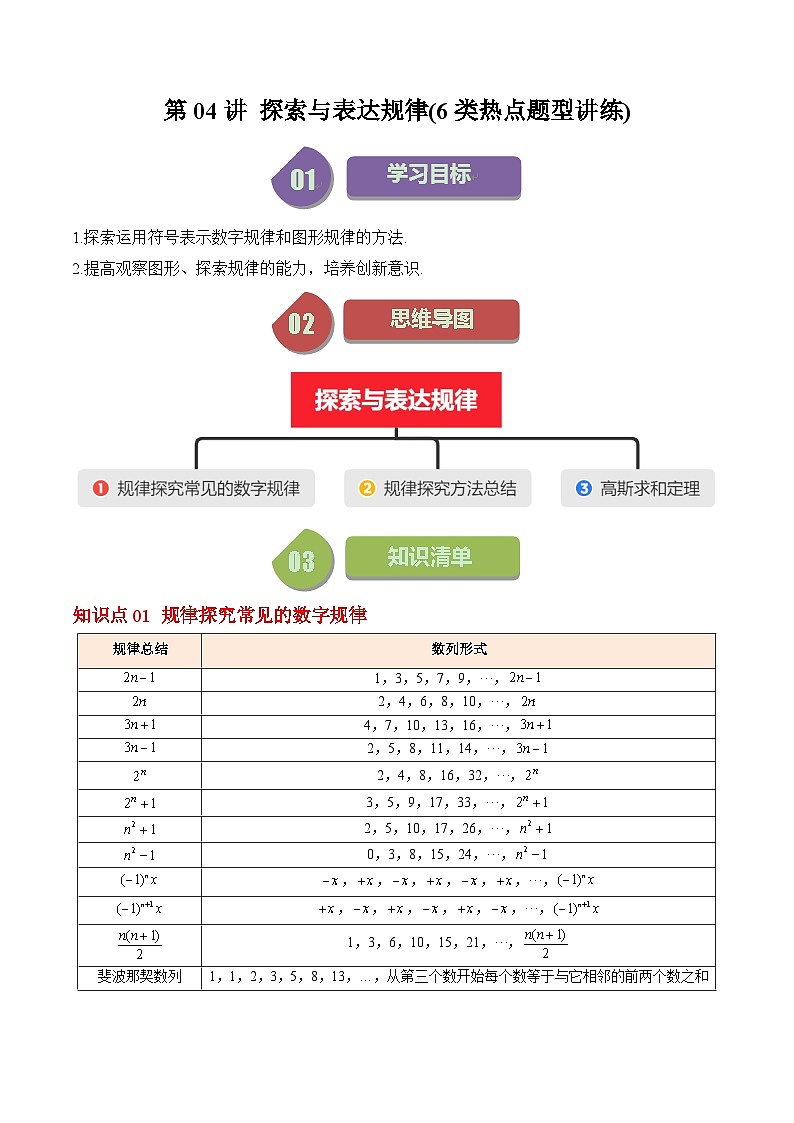北师大版数学七上同步讲练第3章第04讲 探索与表达规律(6类热点题型讲练)（解析版）第1页