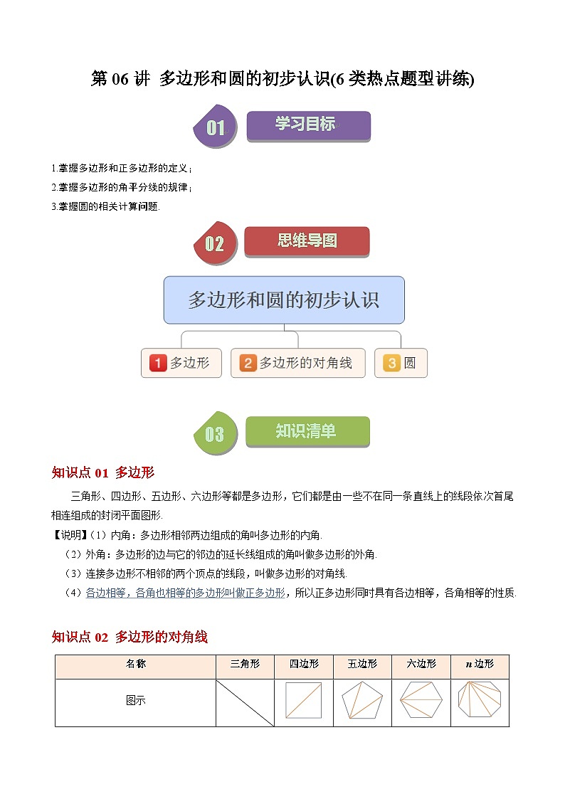 北师大版数学七上同步讲练第4章第06讲 多边形和圆的初步认识(6类热点题型讲练)（原卷版）第1页
