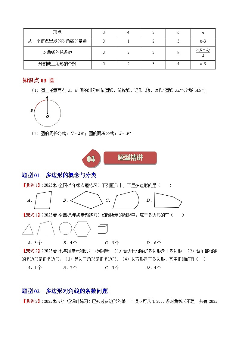 北师大版数学七上同步讲练第4章第06讲 多边形和圆的初步认识(6类热点题型讲练)（原卷版）第2页