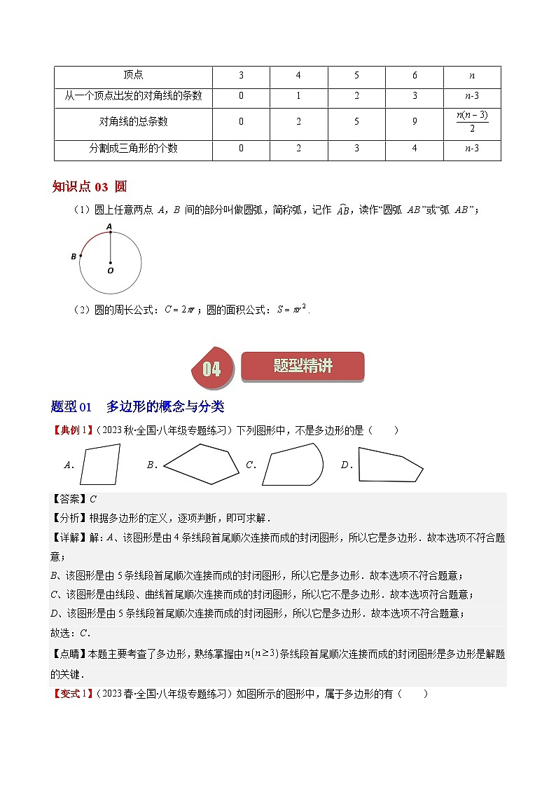 北师大版数学七上同步讲练第4章第06讲 多边形和圆的初步认识(6类热点题型讲练)（解析版）第2页