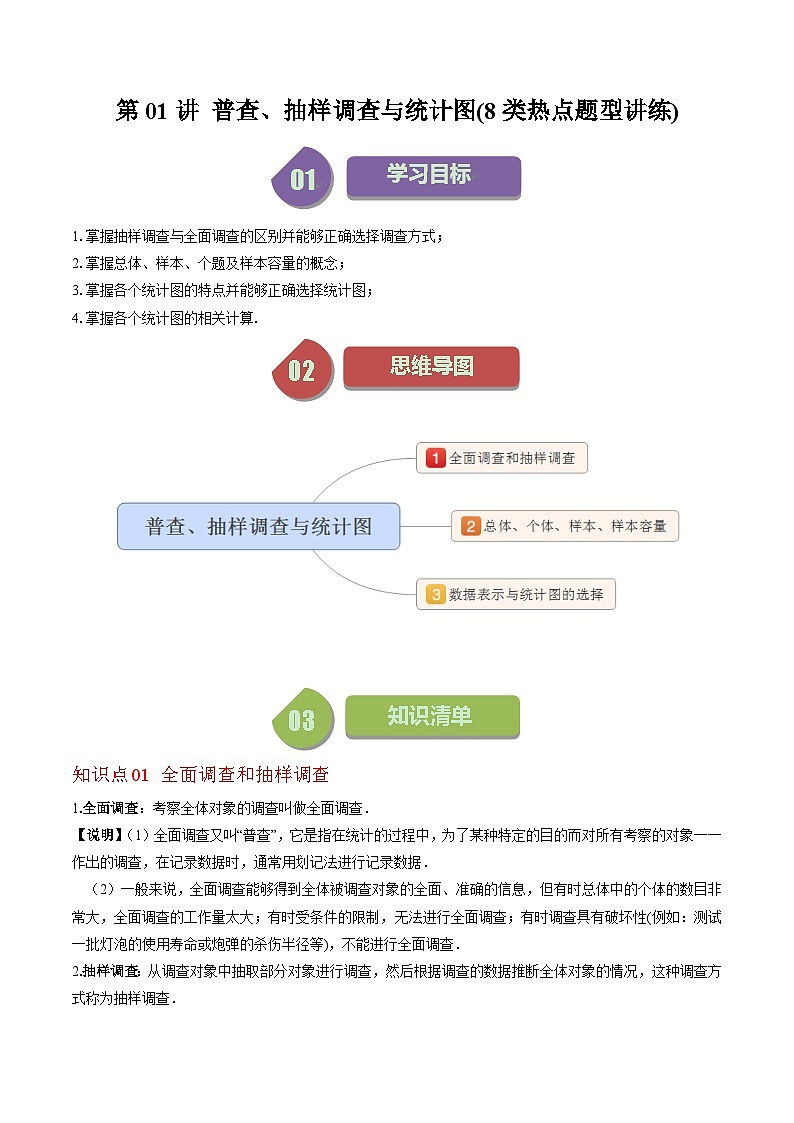 北师大版数学七上同步讲练第6章第01讲 普查、抽样调查与统计图(8类热点题型讲练)（解析版）第1页