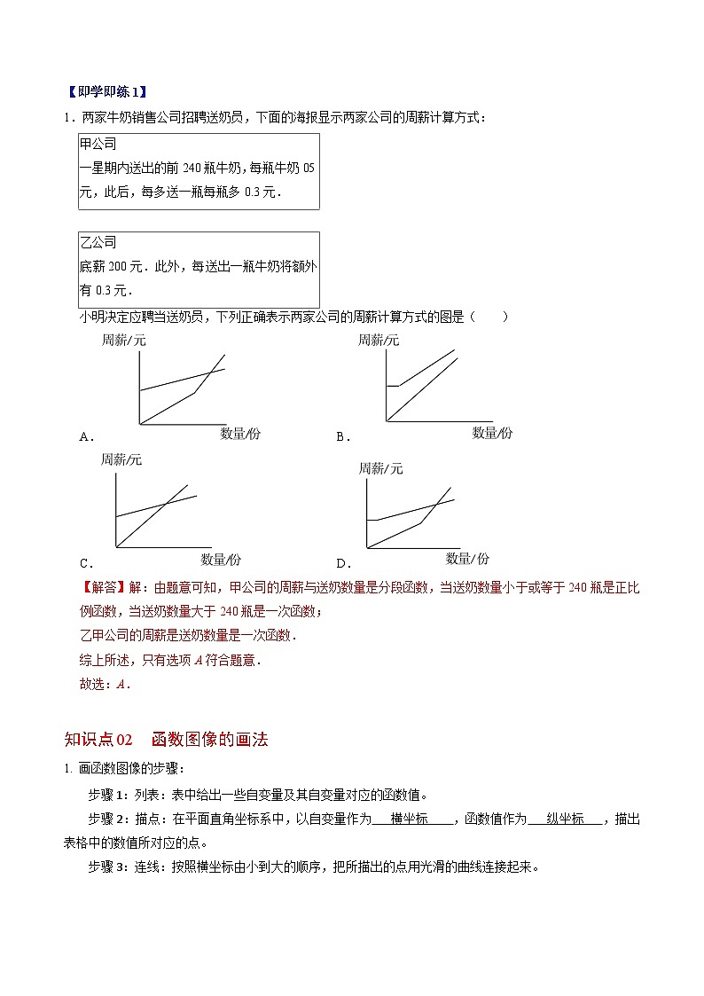 人教版数学八下同步讲练第19章第02讲 函数的图像（3个知识点+5类热点题型讲练+习题巩固）（解析版）第2页
