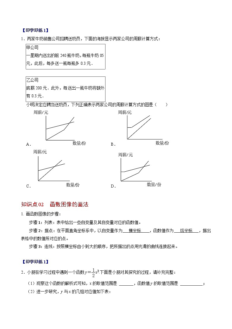 人教版数学八下同步讲练第19章第02讲 函数的图像（3个知识点+5类热点题型讲练+习题巩固）（原卷版）第2页