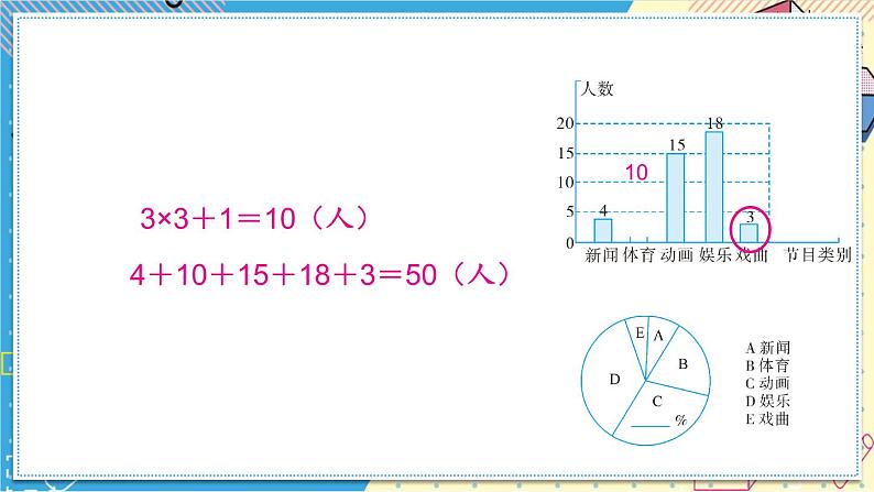 第15章 数据的收集与表示 华东师大版数学八年级上册章末复习课件第7页