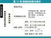 第15章 數(shù)據(jù)的收集與表示-思維圖解+項目學習 知識考點梳理課件