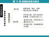 第15章 數(shù)據(jù)的收集與表示-思維圖解+項目學習 知識考點梳理課件