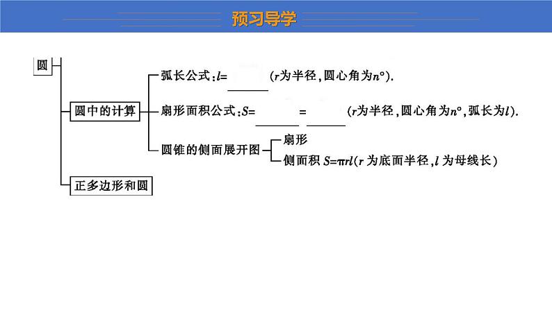 第27章 圆 华师大版九年级数学下册复习课课件第6页