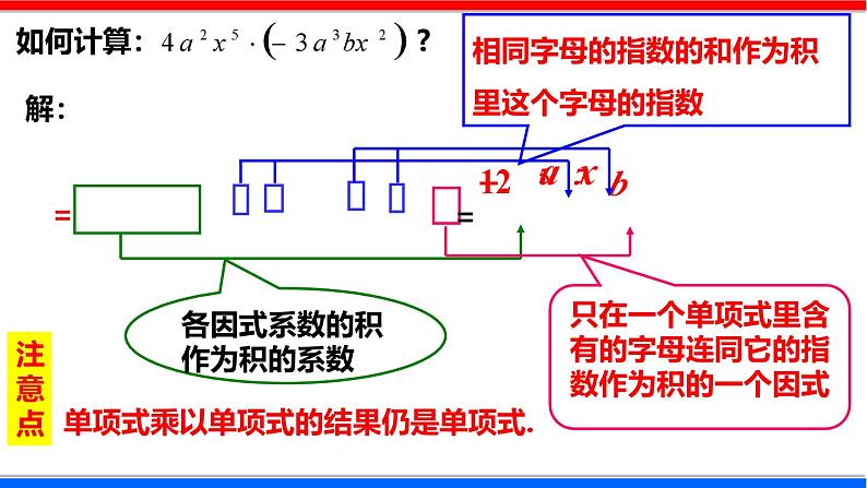 北师大版数学七年级下册同步讲义课件1.4.1 整式的乘法第7页