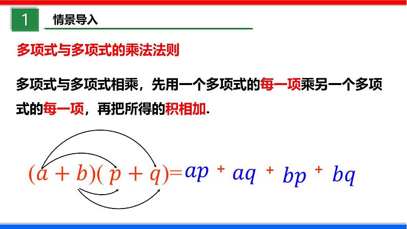 北师大版数学七年级下册同步讲义课件1.5.2 平方差公式第3页