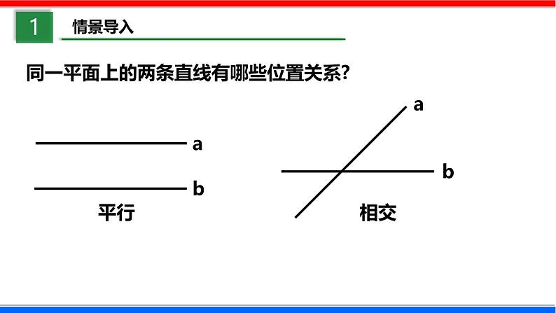 北师大版数学七年级下册同步讲义课件2.1.2 两条直线的位置关系第3页