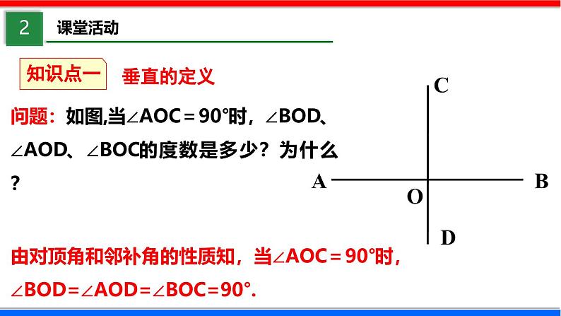 北师大版数学七年级下册同步讲义课件2.1.2 两条直线的位置关系第5页