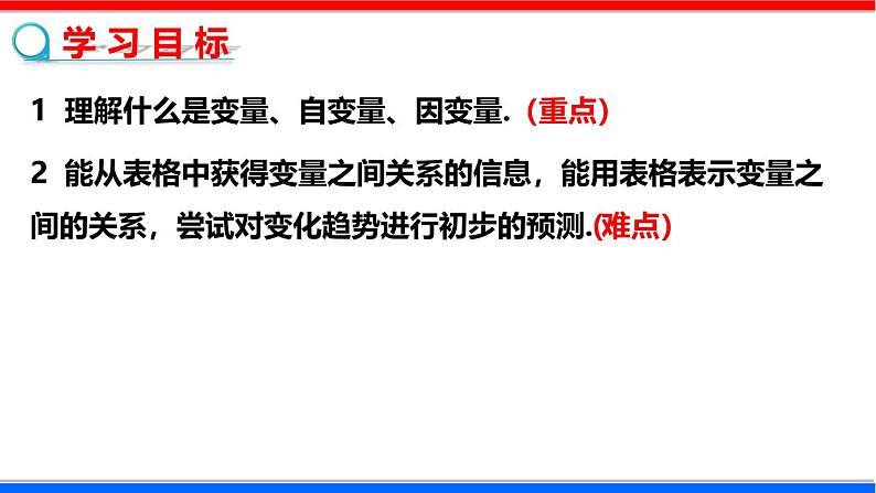 北师大版数学七年级下册同步讲义课件3.1 用表格表示的变量间关系第2页