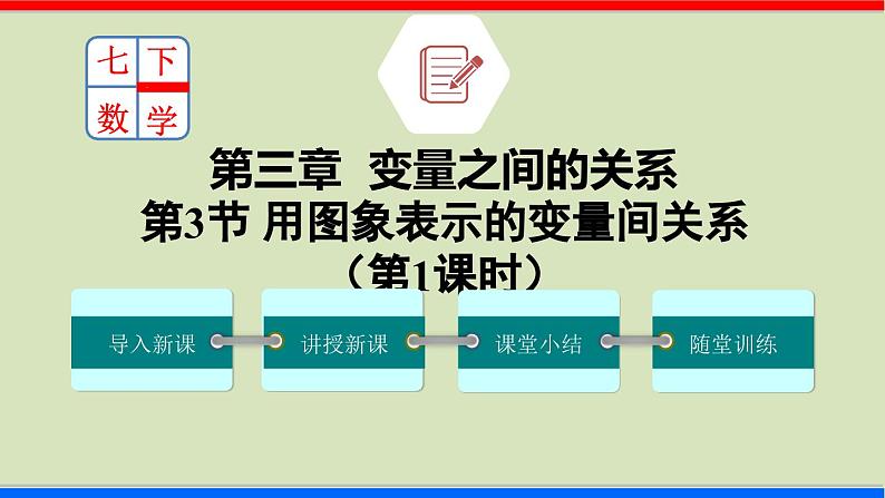 北师大版数学七年级下册同步讲义课件3.3.1 用图象表示的变量间关系第1页