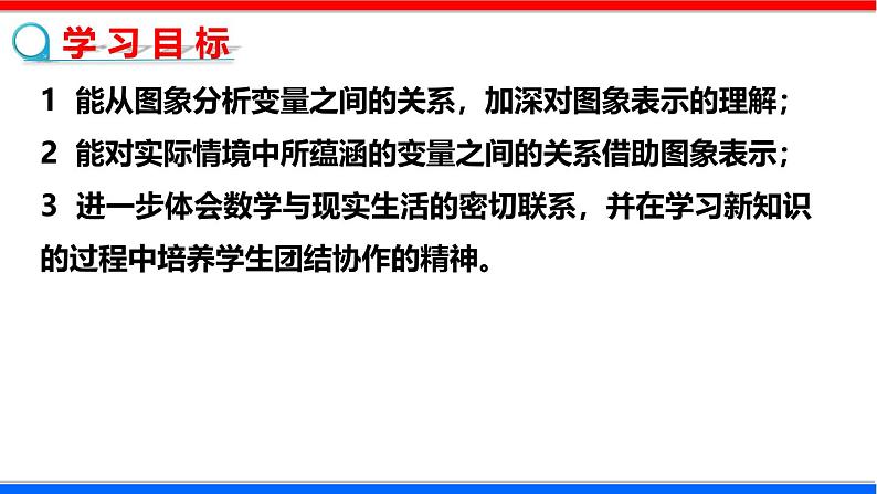 北师大版数学七年级下册同步讲义课件3.3.2 用图象表示的变量间关系第2页