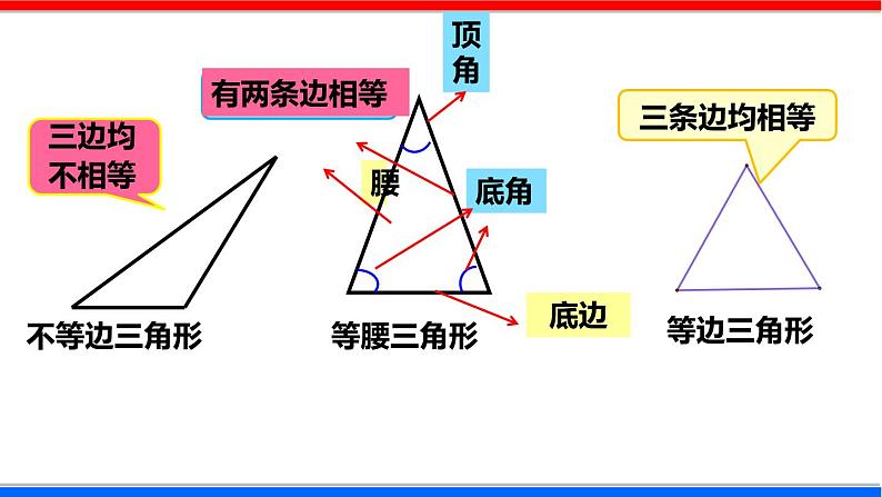 北师大版数学七年级下册同步讲义课件4.1.2 认识三角形第5页