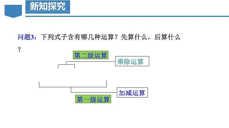 人教版数学七年级上册同步教学课件1.4.2 有理数的除法（第2课时 有理数的加减乘除混合运算）第7页