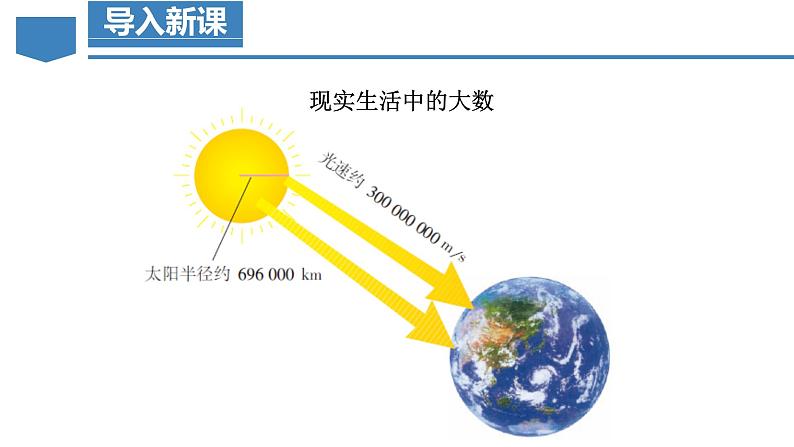 人教版数学七年级上册同步教学课件1.5.2 科学记数法第4页