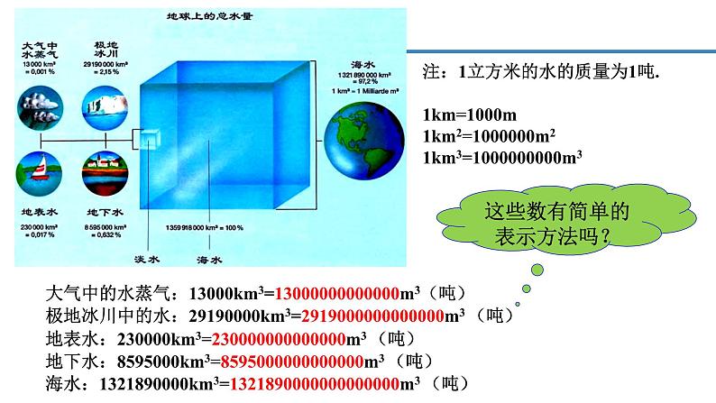 人教版数学七年级上册同步教学课件1.5.2 科学记数法第6页