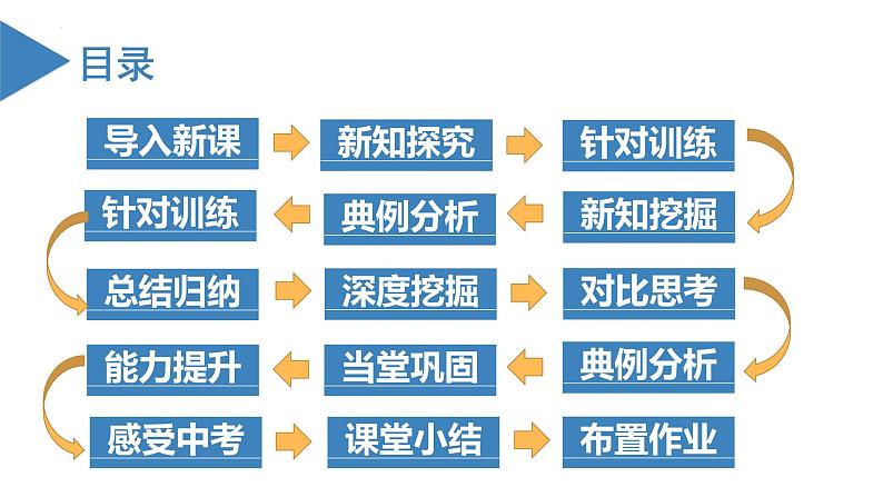 人教版数学七年级上册同步教学课件1.5.3 近似数第3页