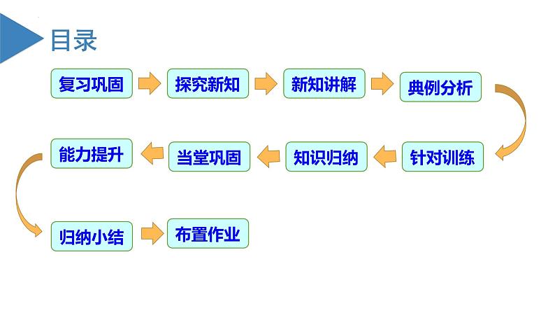 人教版数学七年级上册同步练习课件1.2.1 有理数第3页